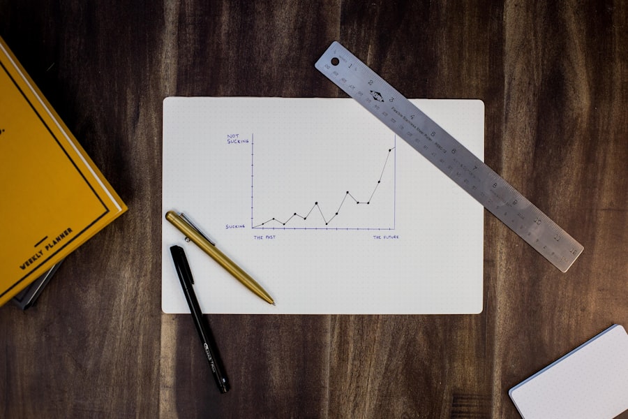 Management accounts cash flow forecasting KPI reporting UK